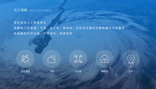 遙感影像AI算法賦能金融機(jī)構(gòu) 佳格天地“望眼”產(chǎn)品引領(lǐng)金融信息咨詢新變革